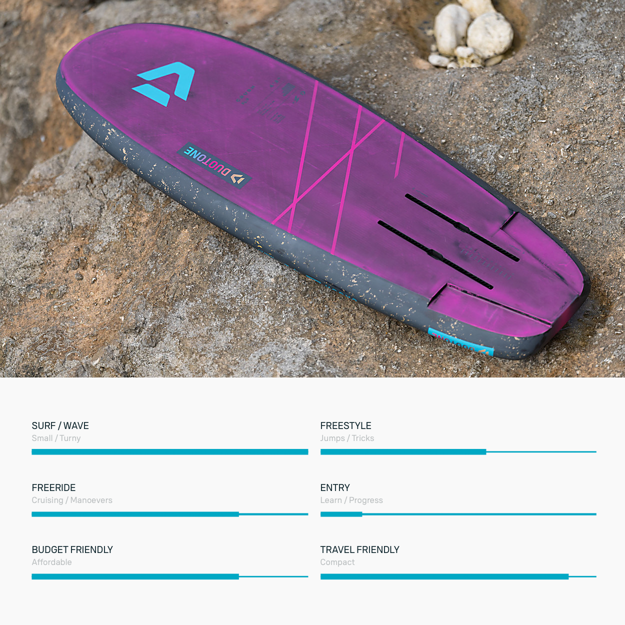 Crush SLS Wing Board