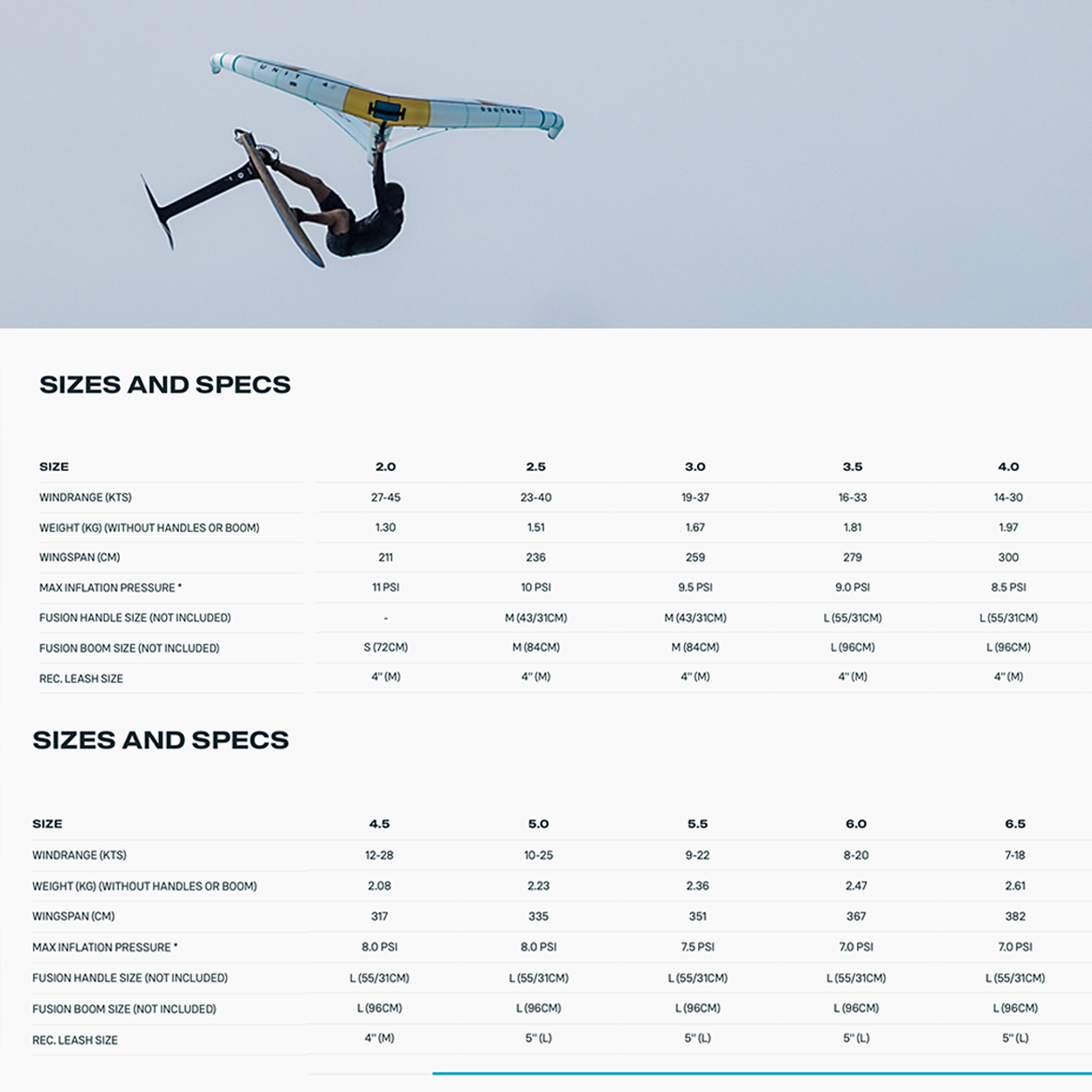Unit SLS Concept Blue Wing