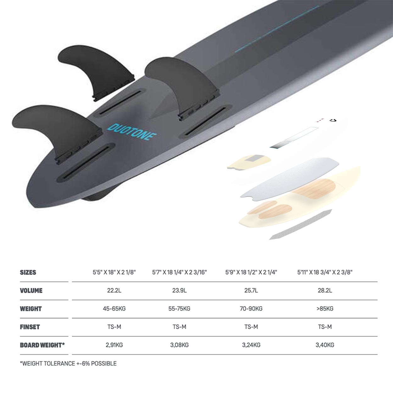Wam D/LAB Kite Surfboard