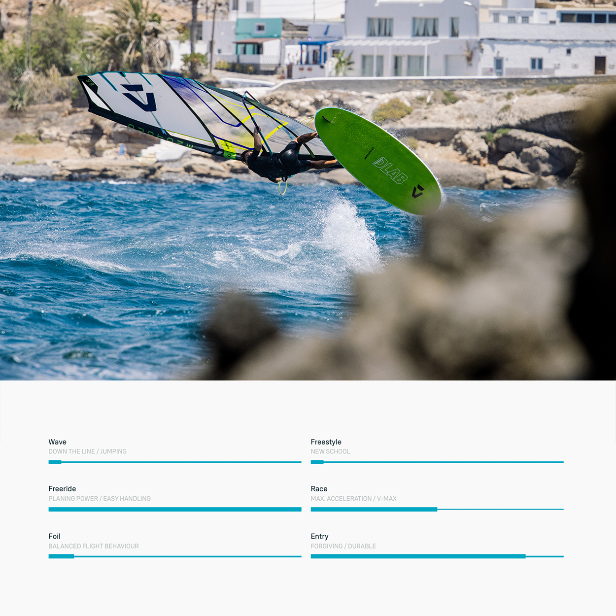 Eagle (Single) D/LAB Windsurf Board