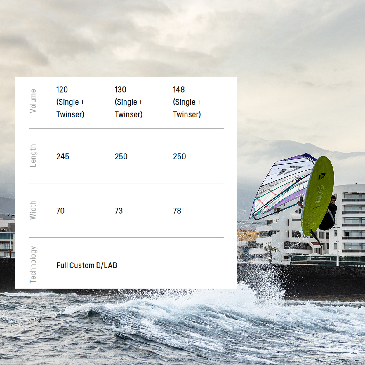 Eagle (Single) D/LAB Windsurf Board