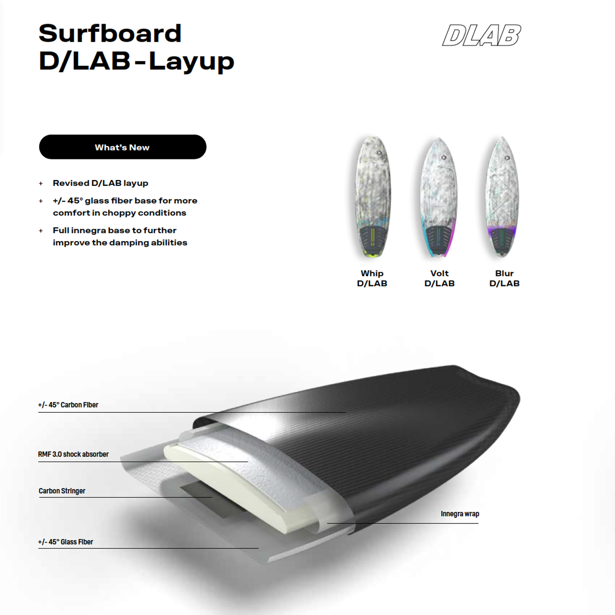 Whip D/LAB Kite Surfboard