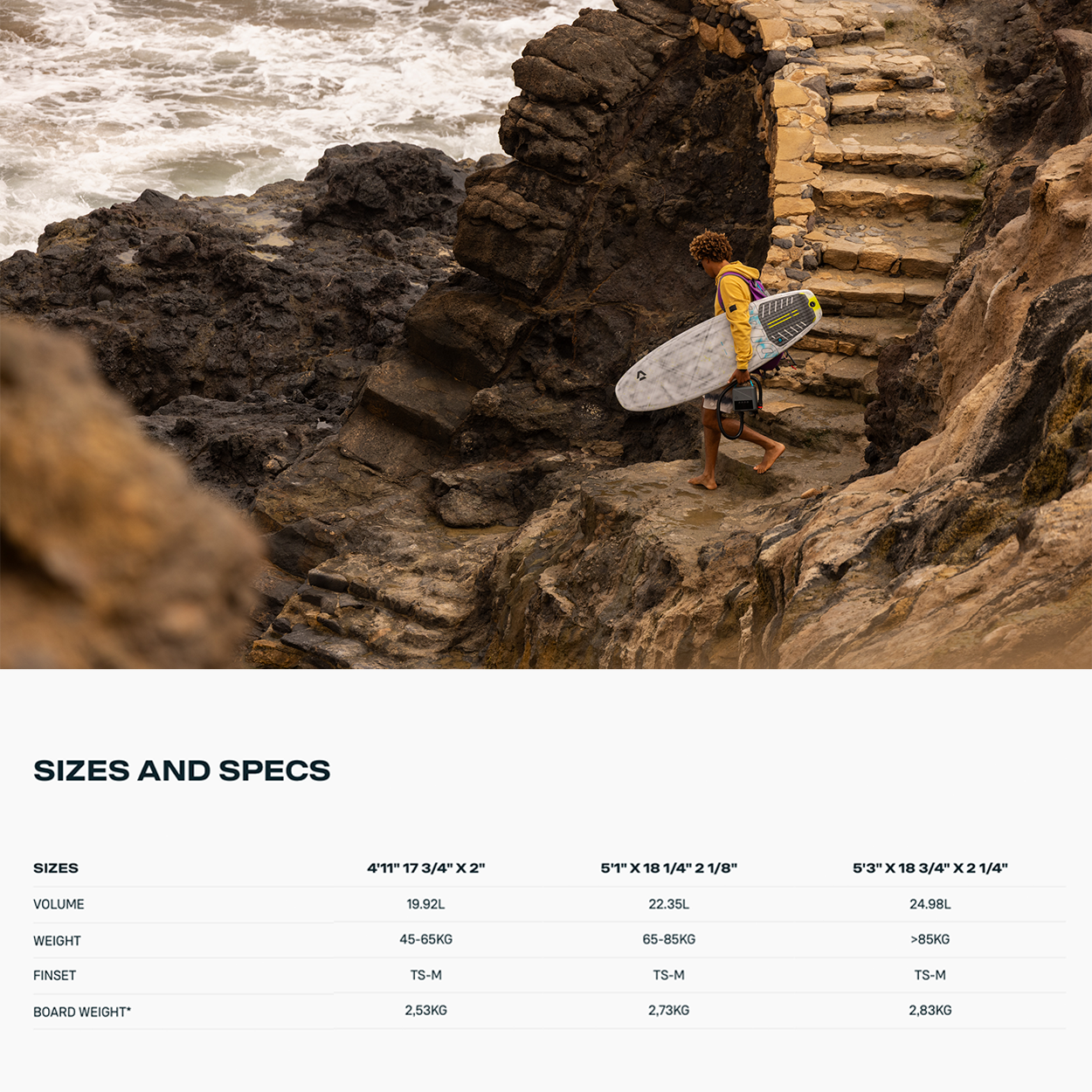 Whip D/LAB Kite Surfboard