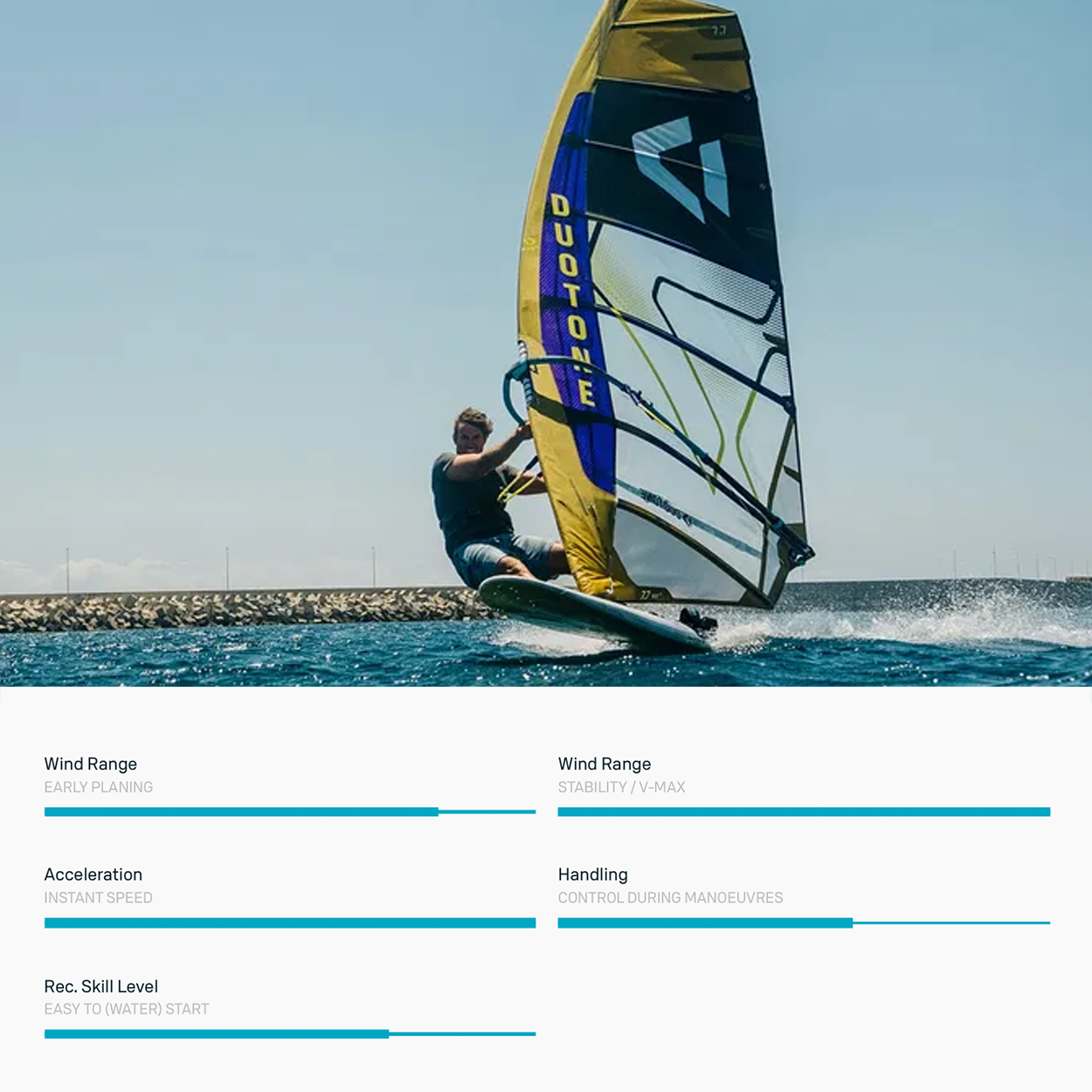 Warp_Fin Windsurf Sail