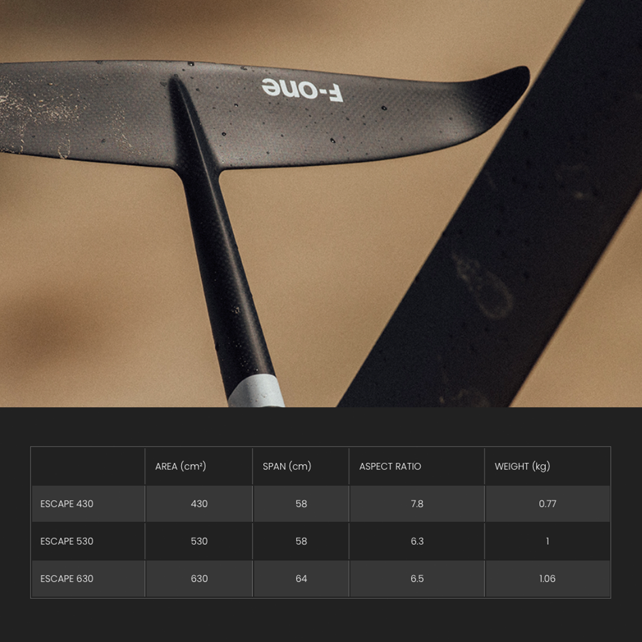 Escape HM Carbon Planes