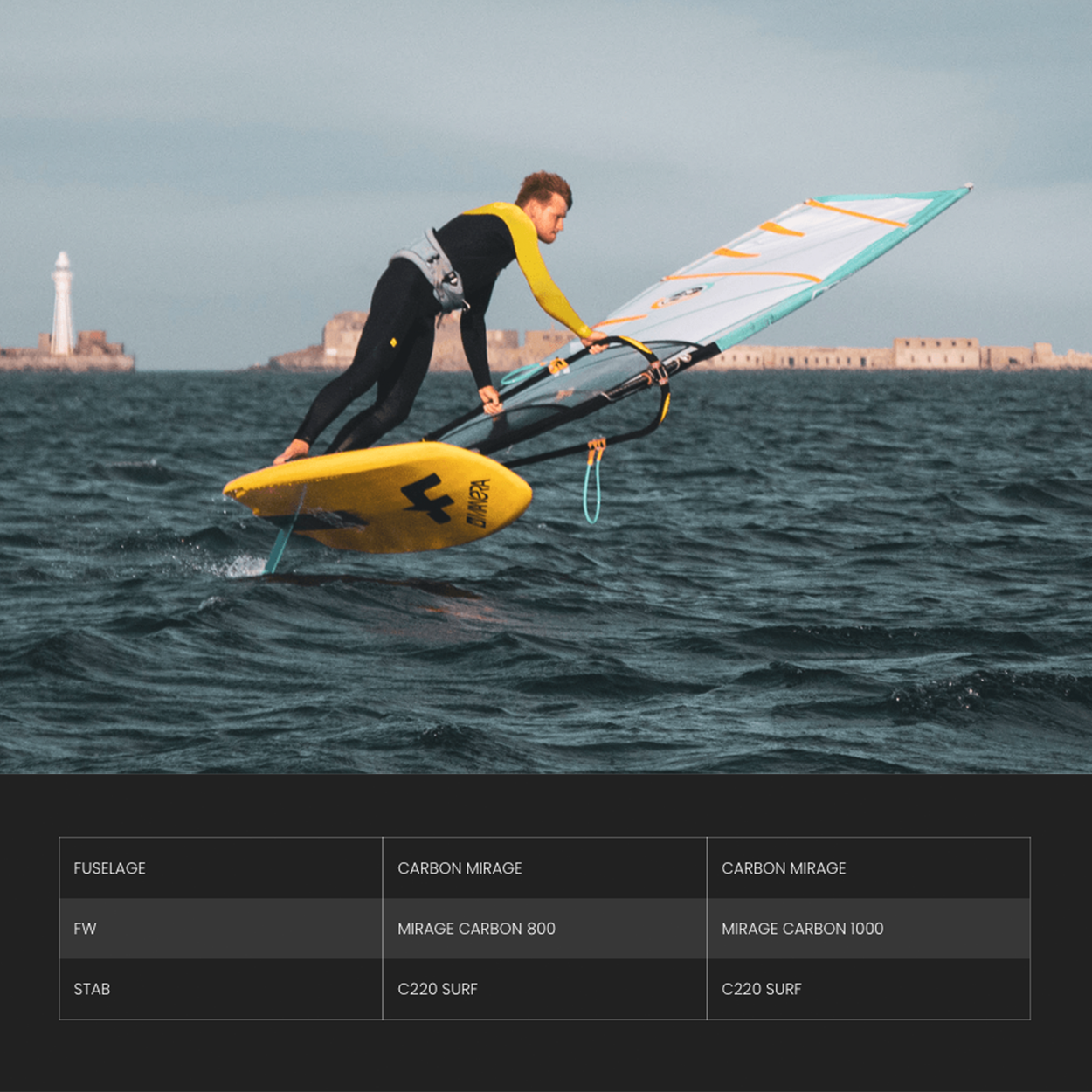 Fuselage Carbon Mirage V3