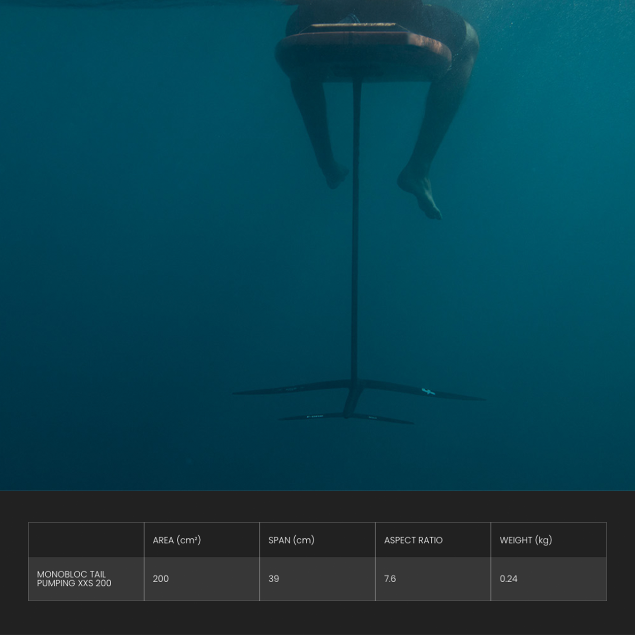 Monobloc Tail Pumping