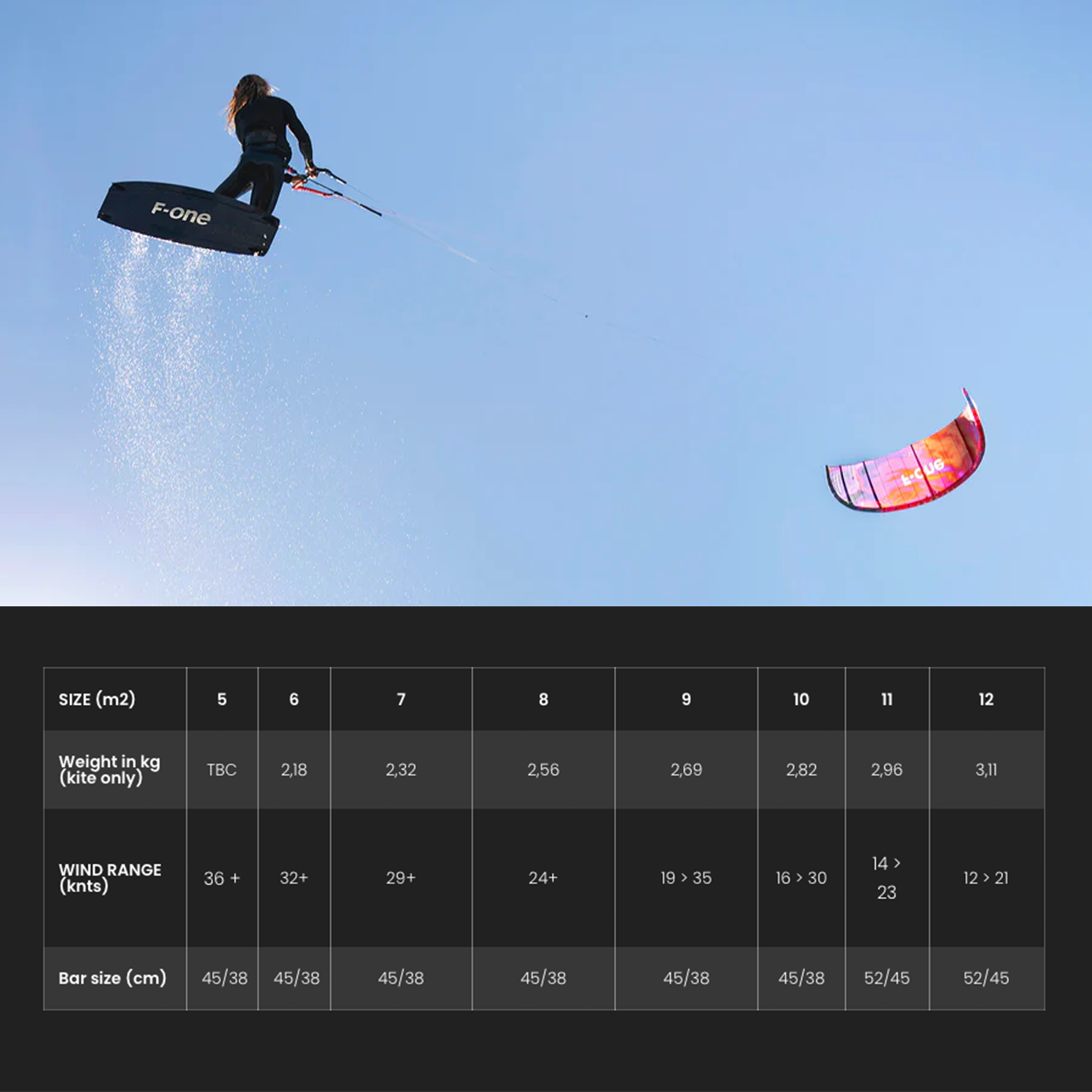 Trigger Brainchild Kite