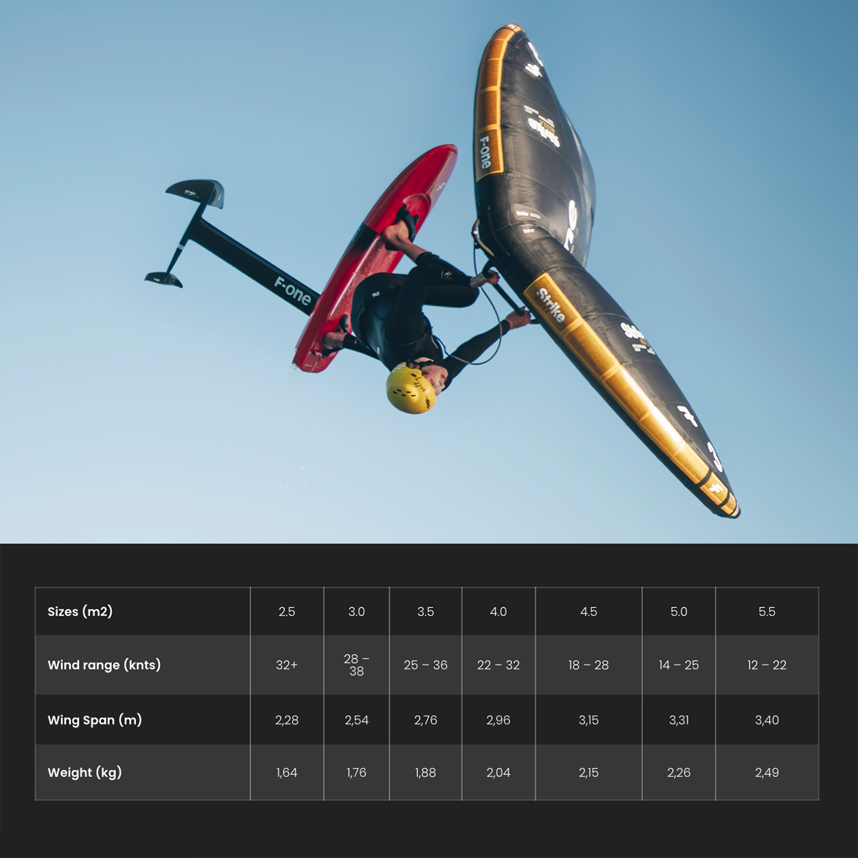 Strike V5 Aluula Wing