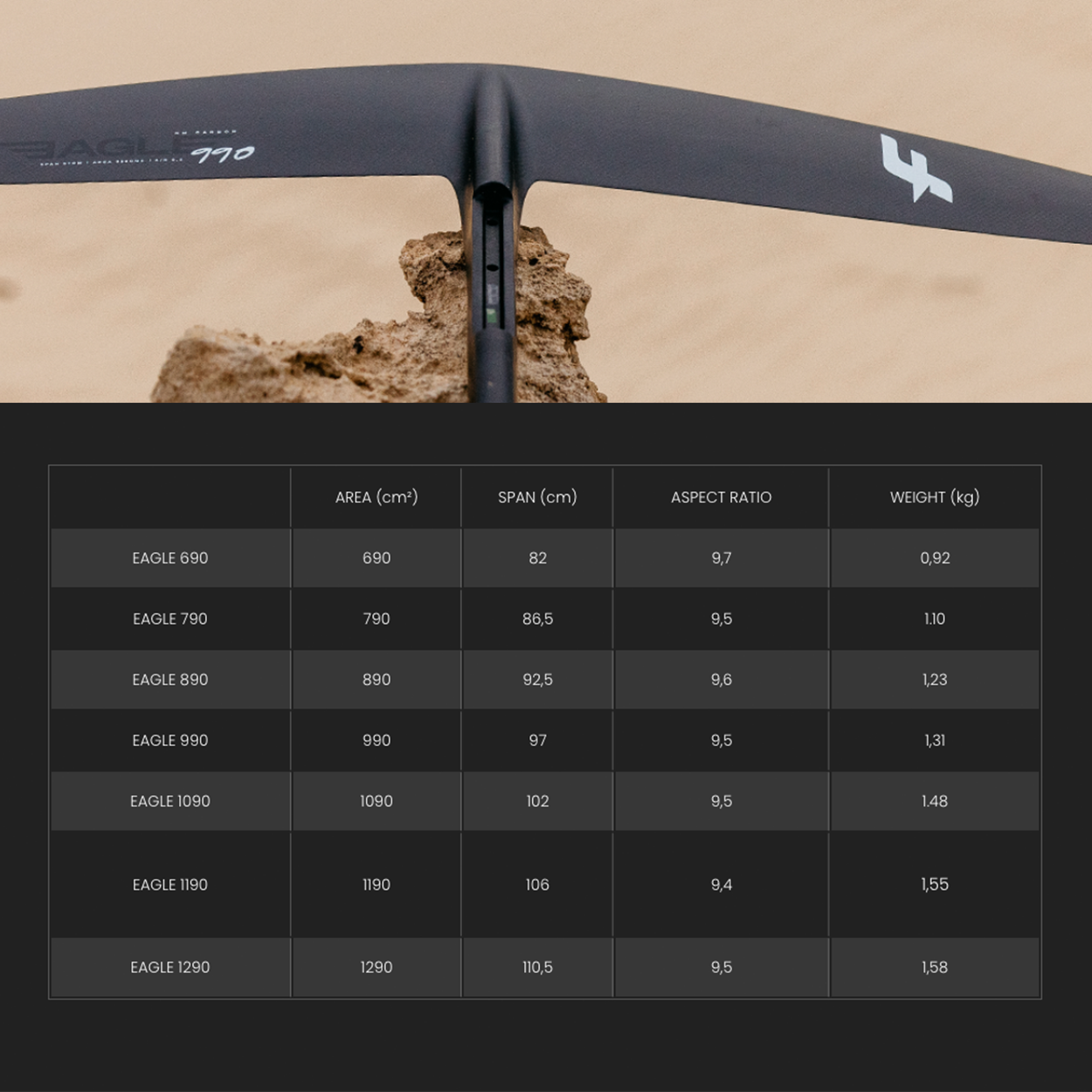 Eagle HM Carbon Front Wing