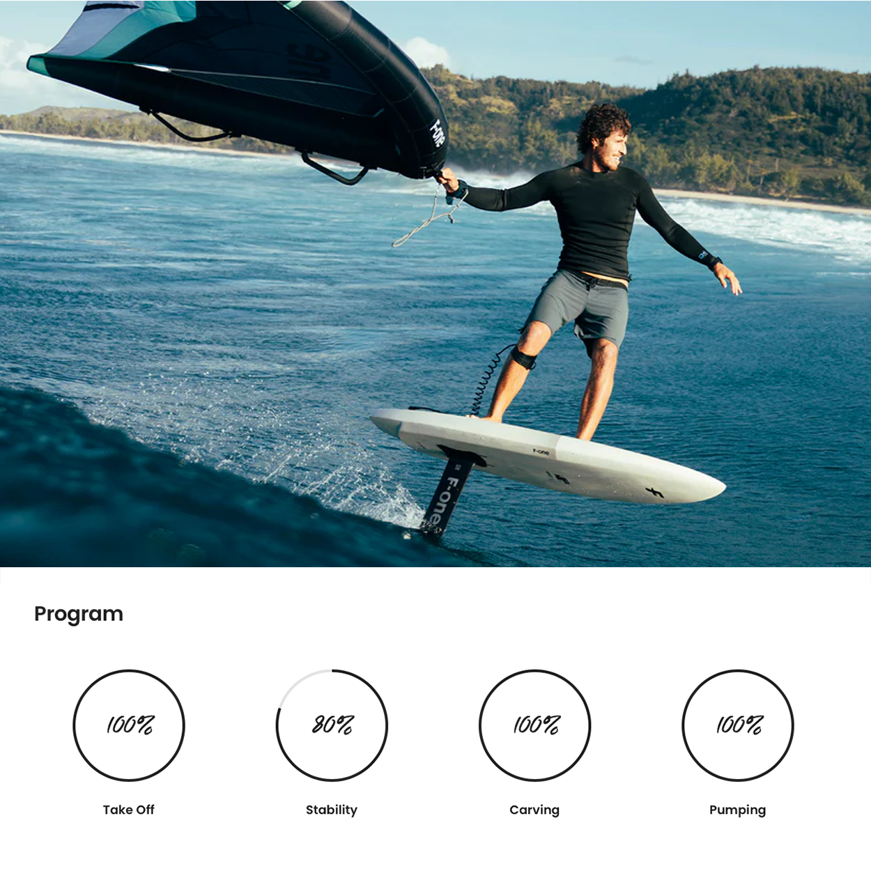 Rocket Surf Prone Board