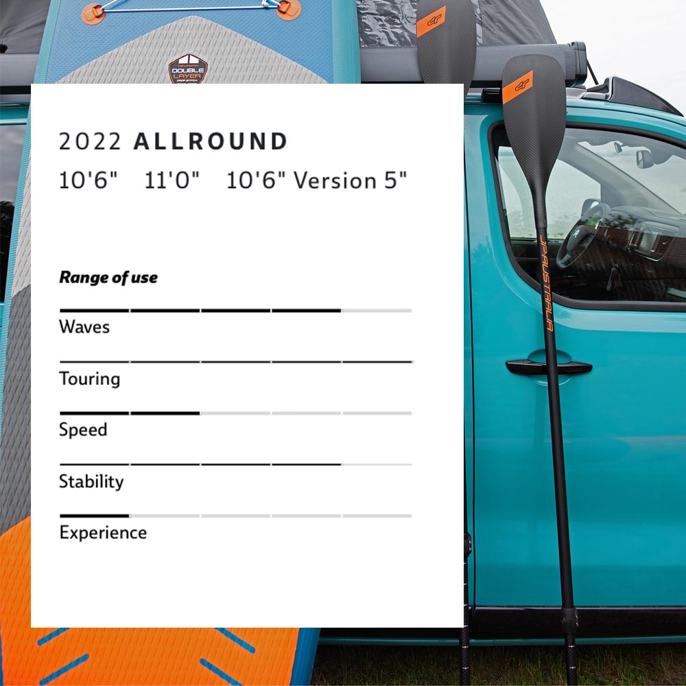 AllroundAir SL Inflatable Paddle Board Package