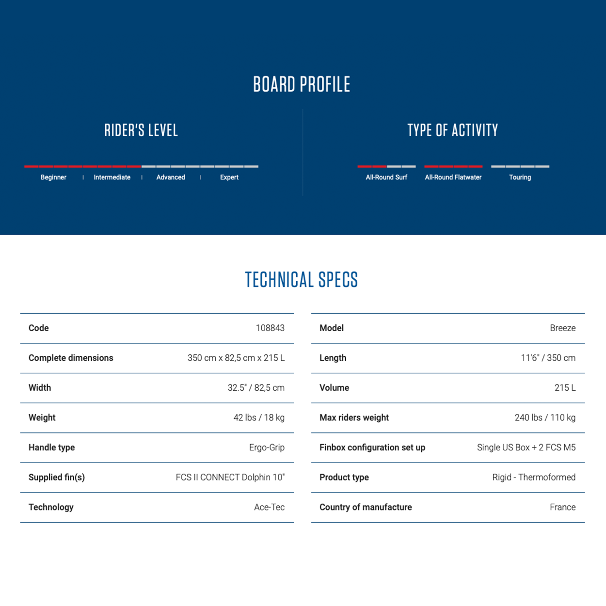 E-Breeze Performer AT Rigid Paddle Board