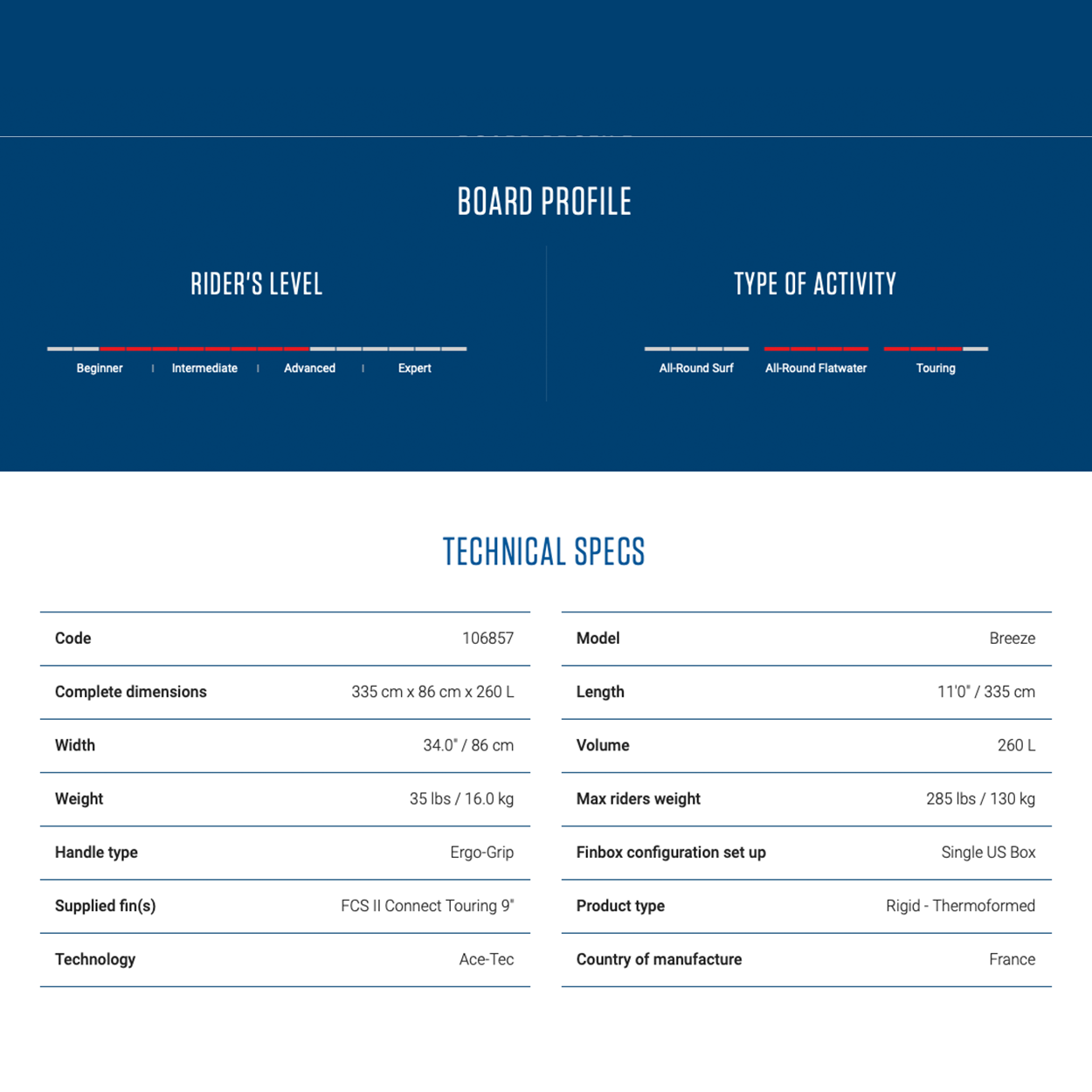 Breeze Cross AT Rigid Paddle Board
