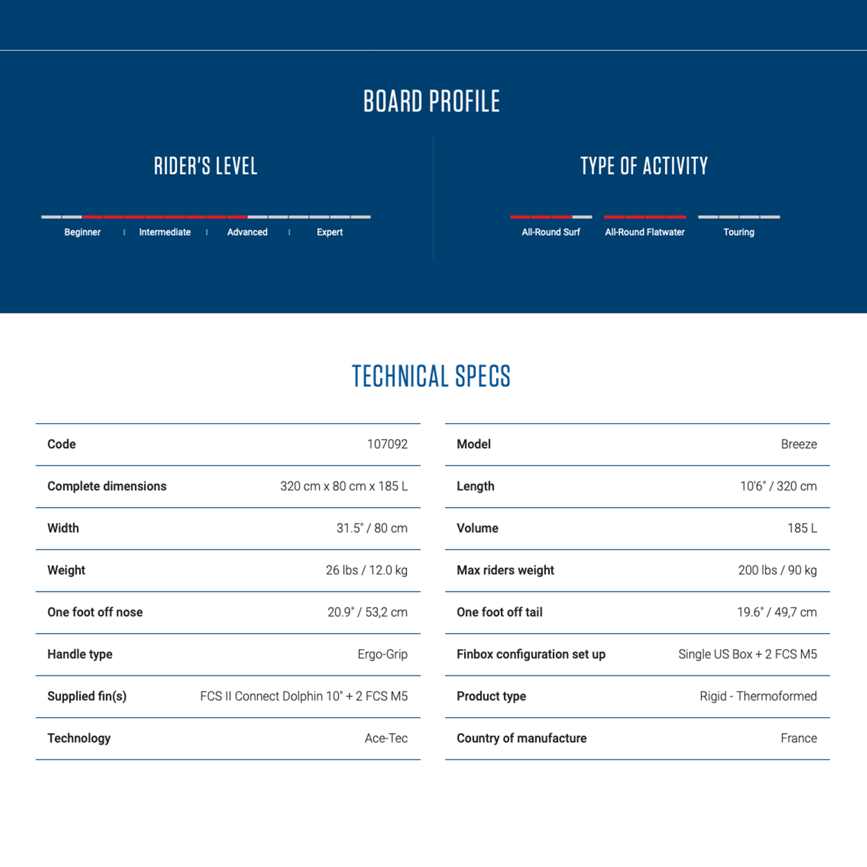 Breeze Performer AT Rigid Paddle Board