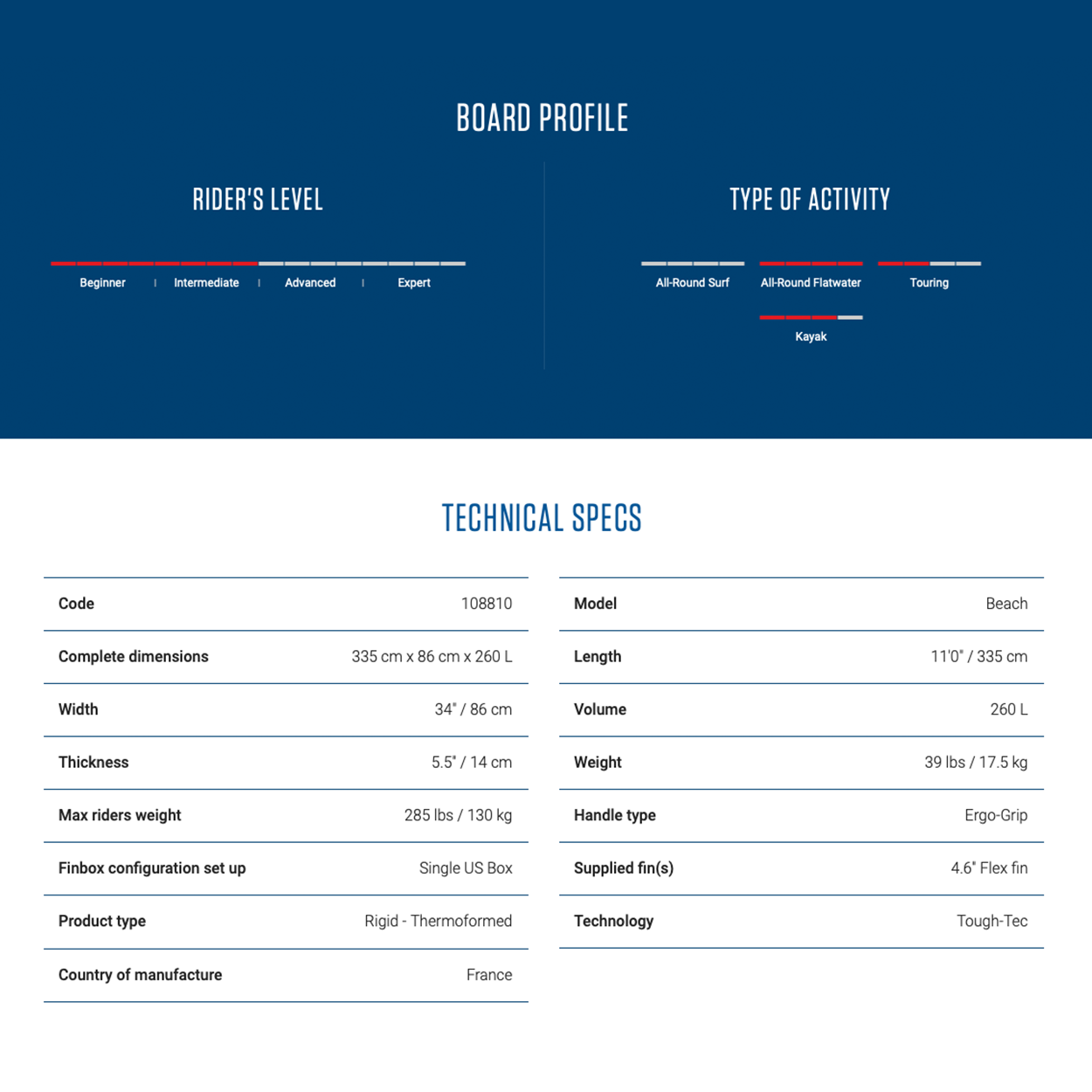 Beach Cross TT SUP-YAK Rigid Board