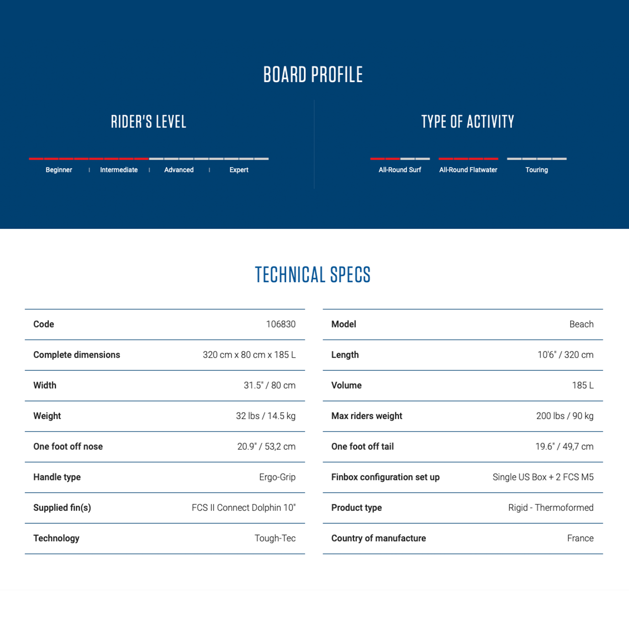 Beach Performer TT Rigid Paddle Board