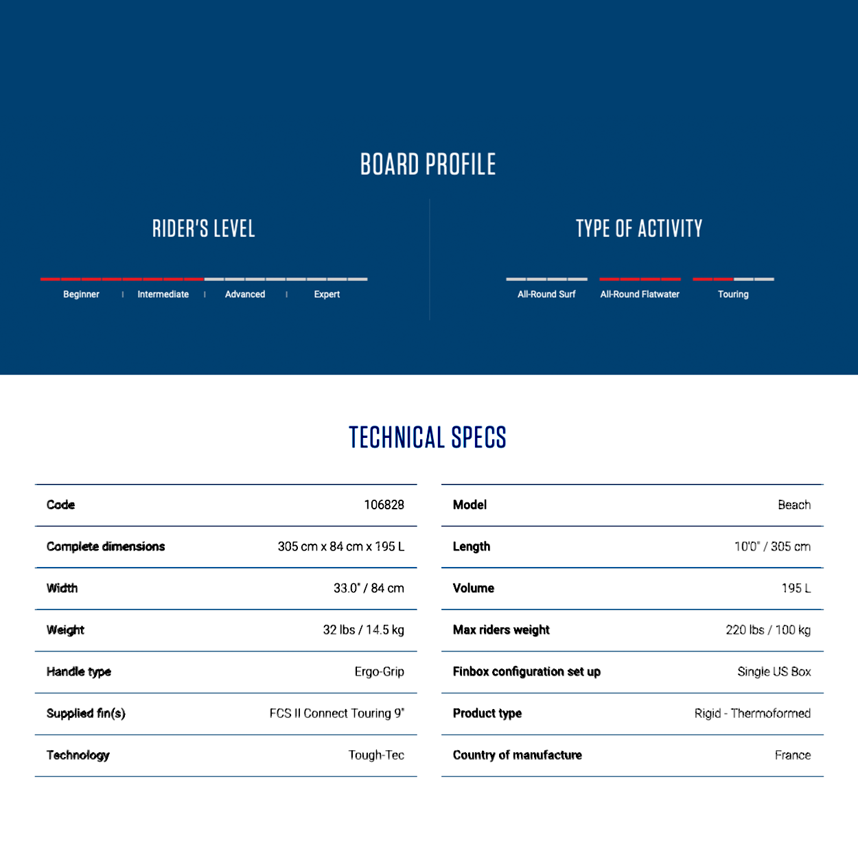 Beach Cross TT Rigid Paddle Board