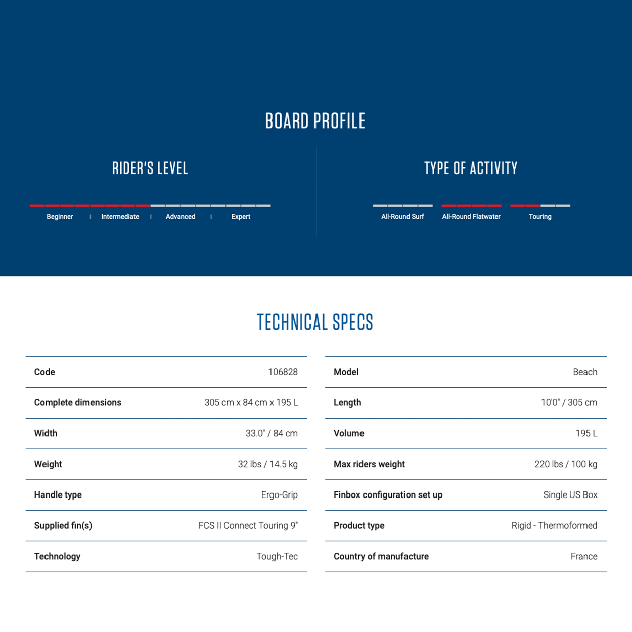 Beach Cross TT Rigid Paddle Board
