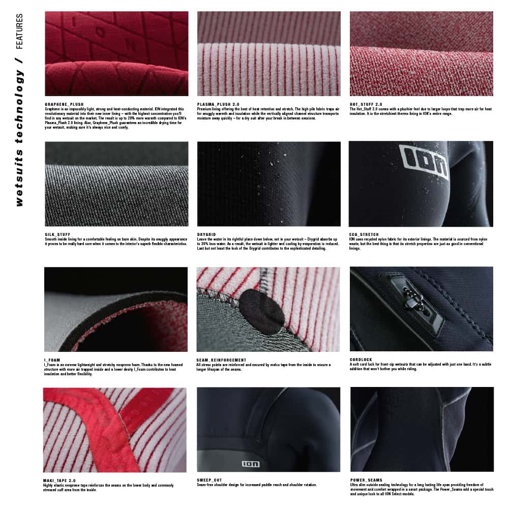 Element Shorty SS 2/2 Back Zip Wetsuit