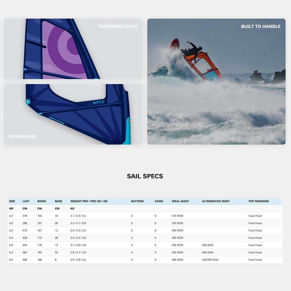 Atlas HD Windsurf Sail