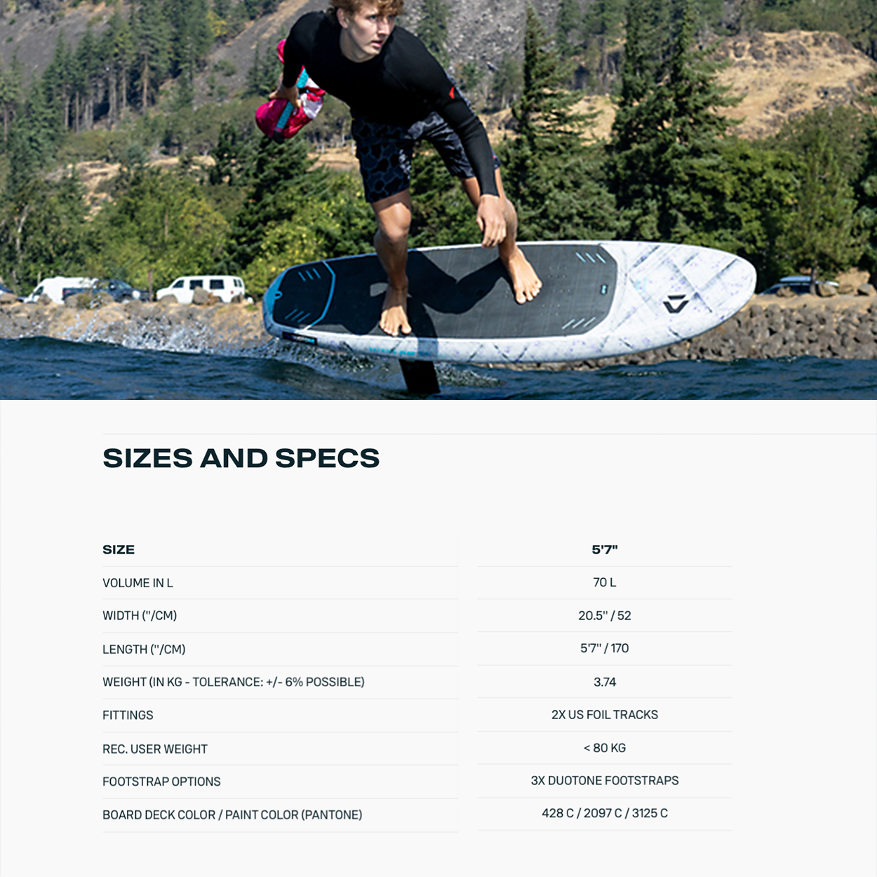 Skybrid D/LAB Wing Board