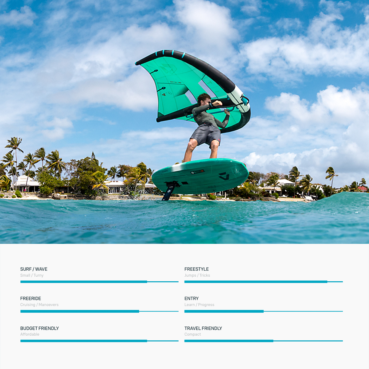 Sky Style Wing Board