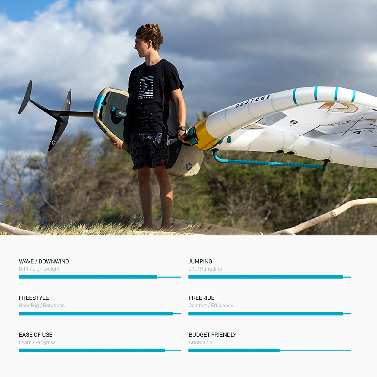 Unit SLS Concept Blue Wing