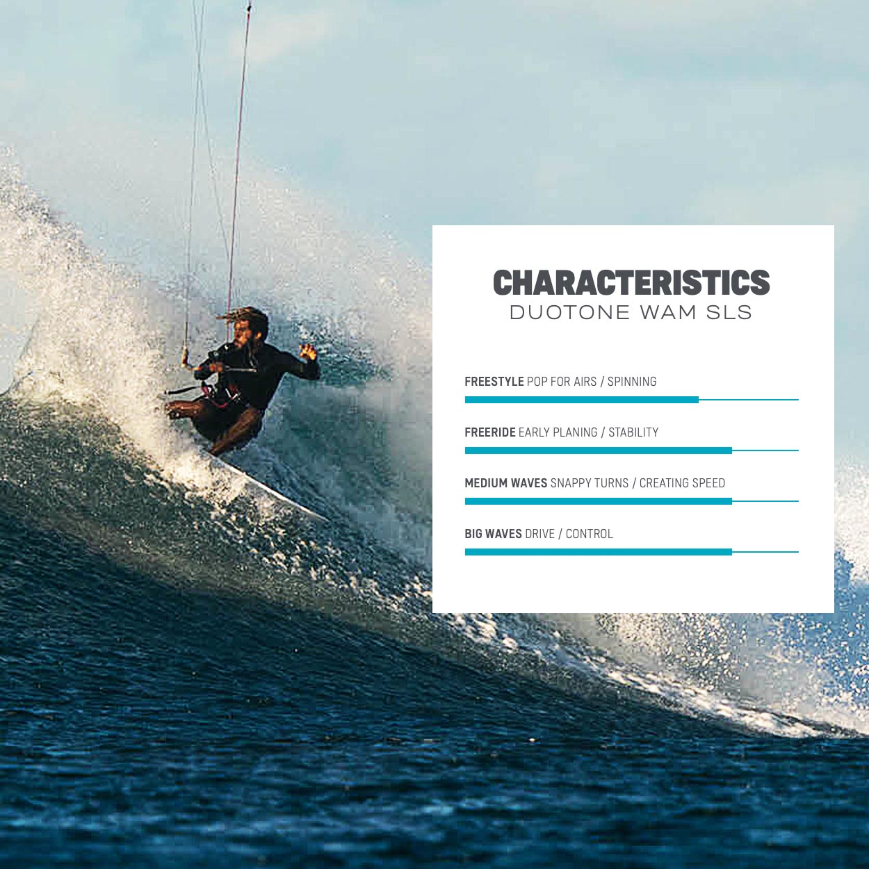 Wam SLS Kite Surfboard