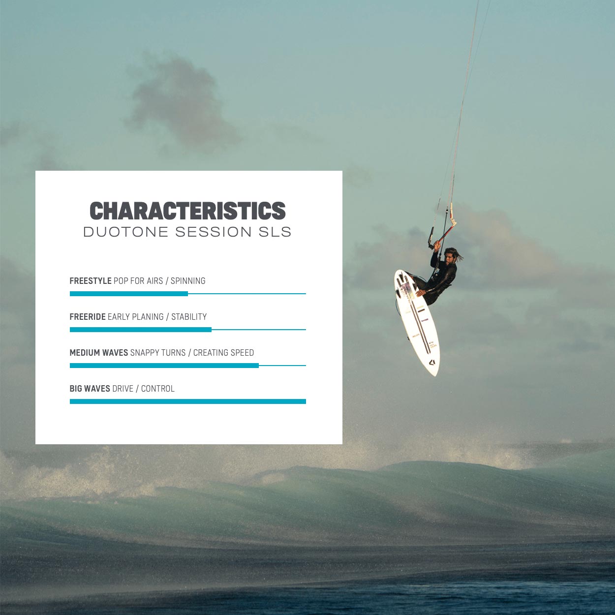 Session SLS Kite Surfboard