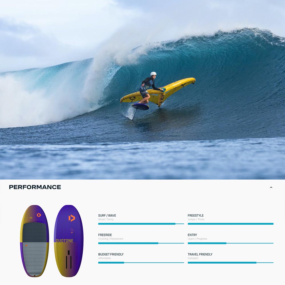 Sky Style SLS Wing Board