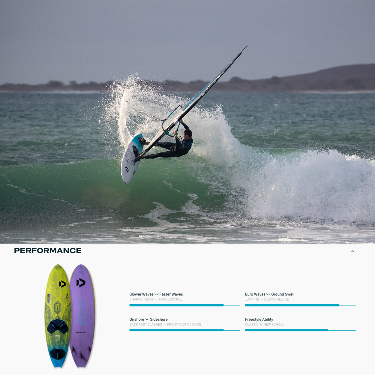 Grip (Tri) D/LAB Windsurf Board