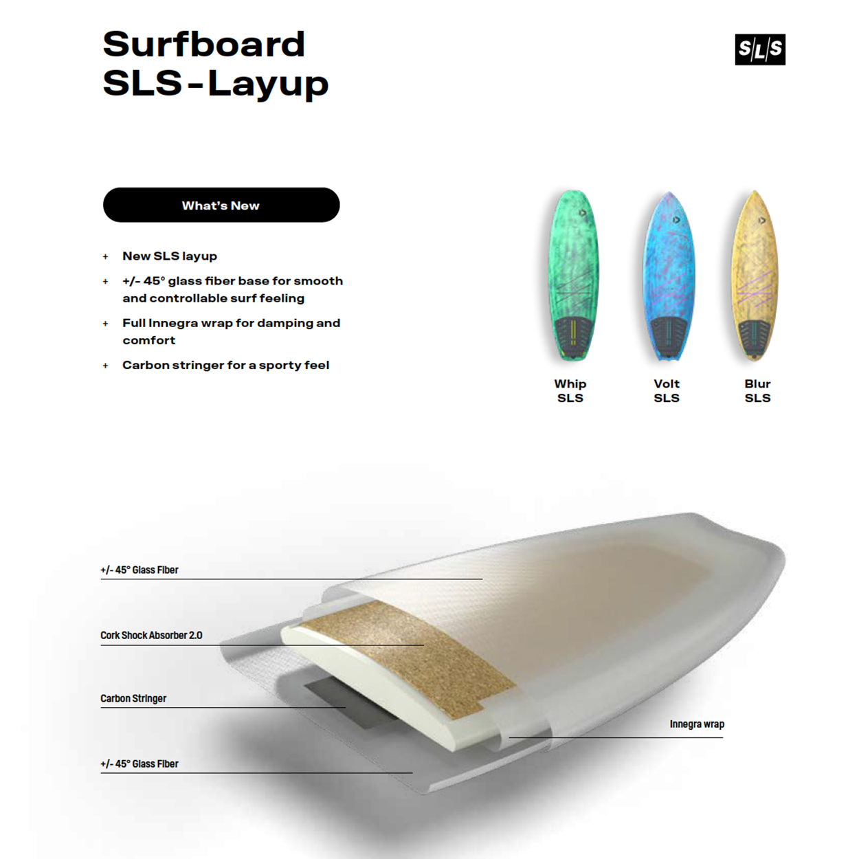 Blur SLS Kite Surfboard