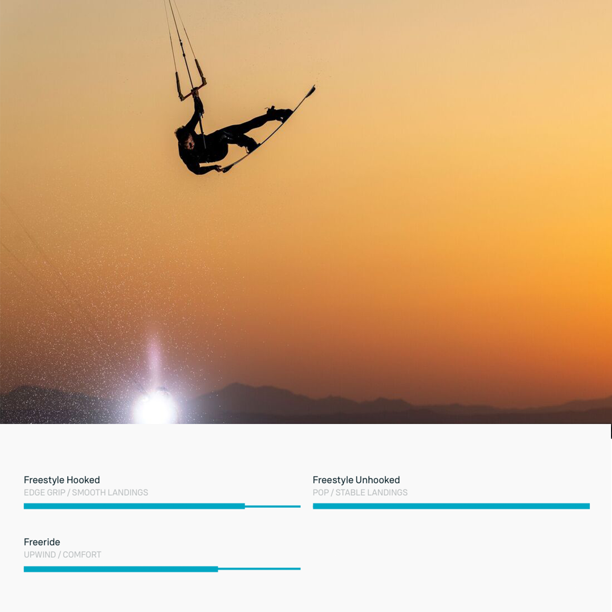 TS Freestyle SLS Kiteboard