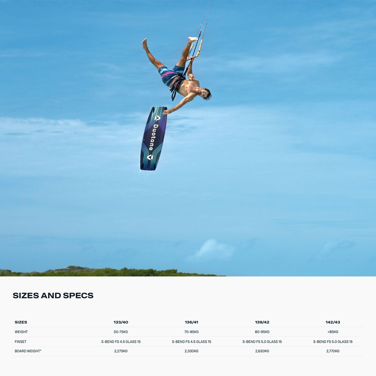 Jaime SLS Kiteboard