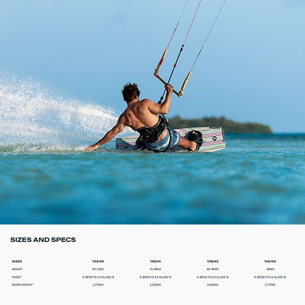 Jaime Concept Blue Kiteboard