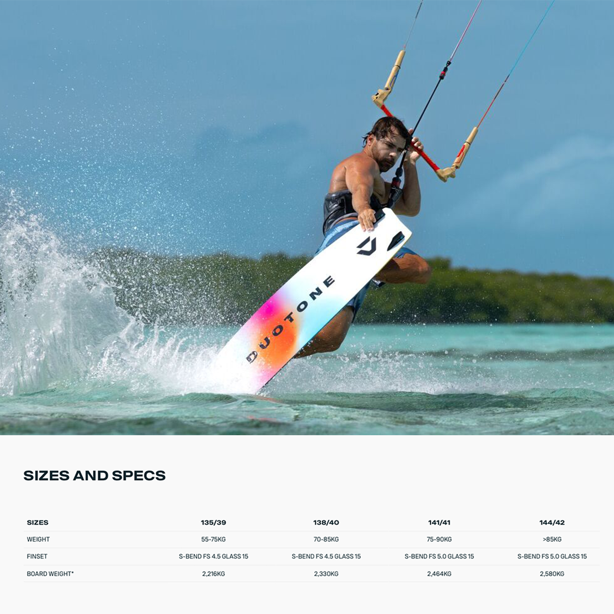 Select Concept Blue Kiteboard