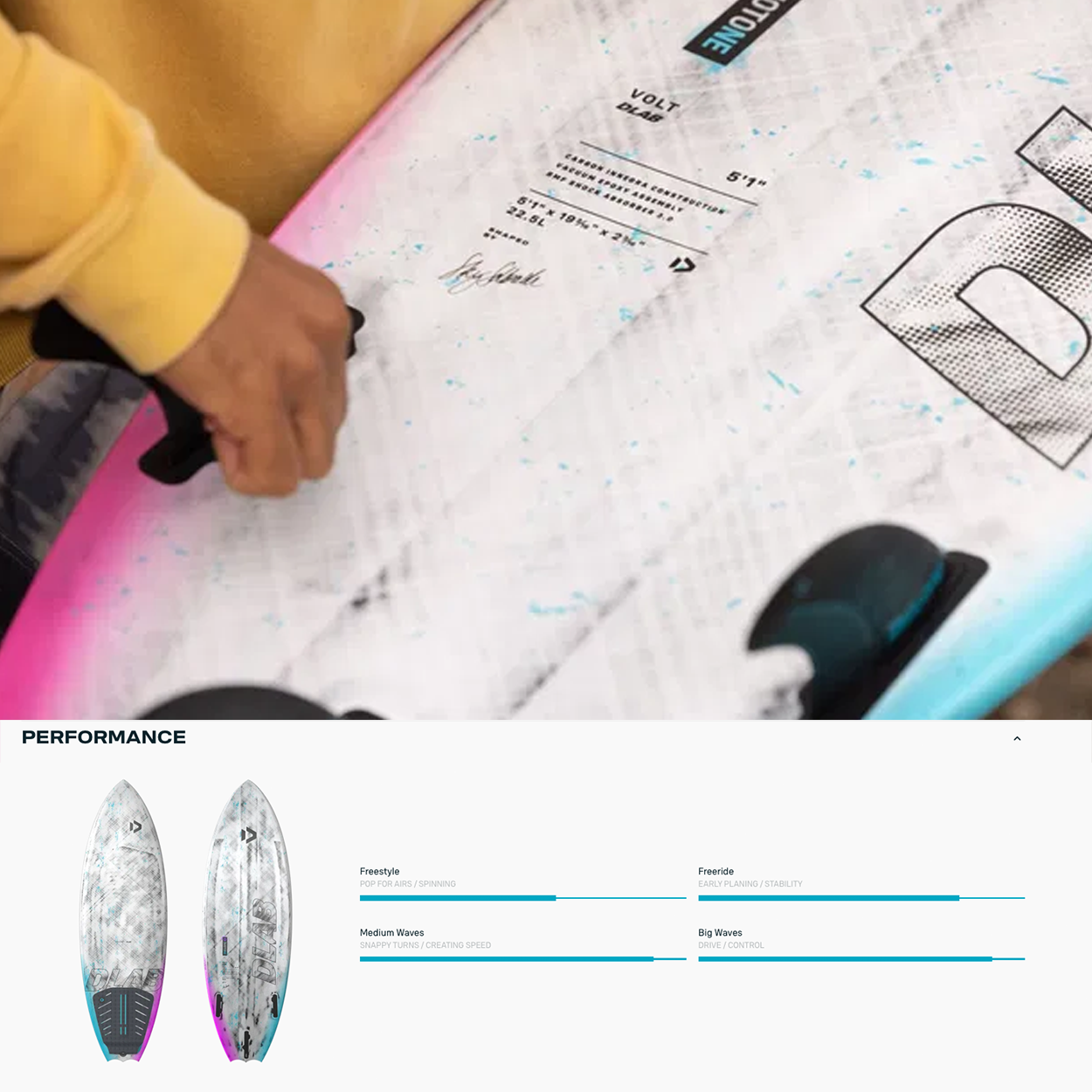 Volt D/LAB Kite Surfboard