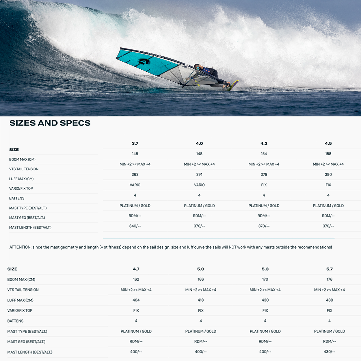 Super Hero D/LAB Windsurf Sail