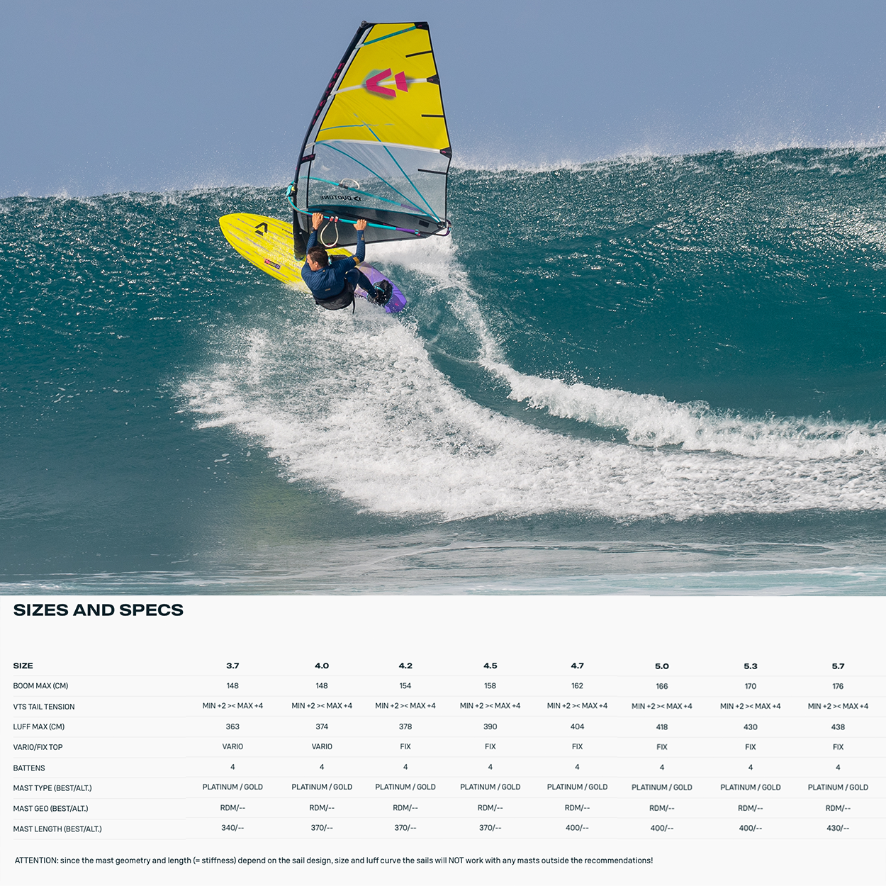 Super Hero SLS Windsurf Sail