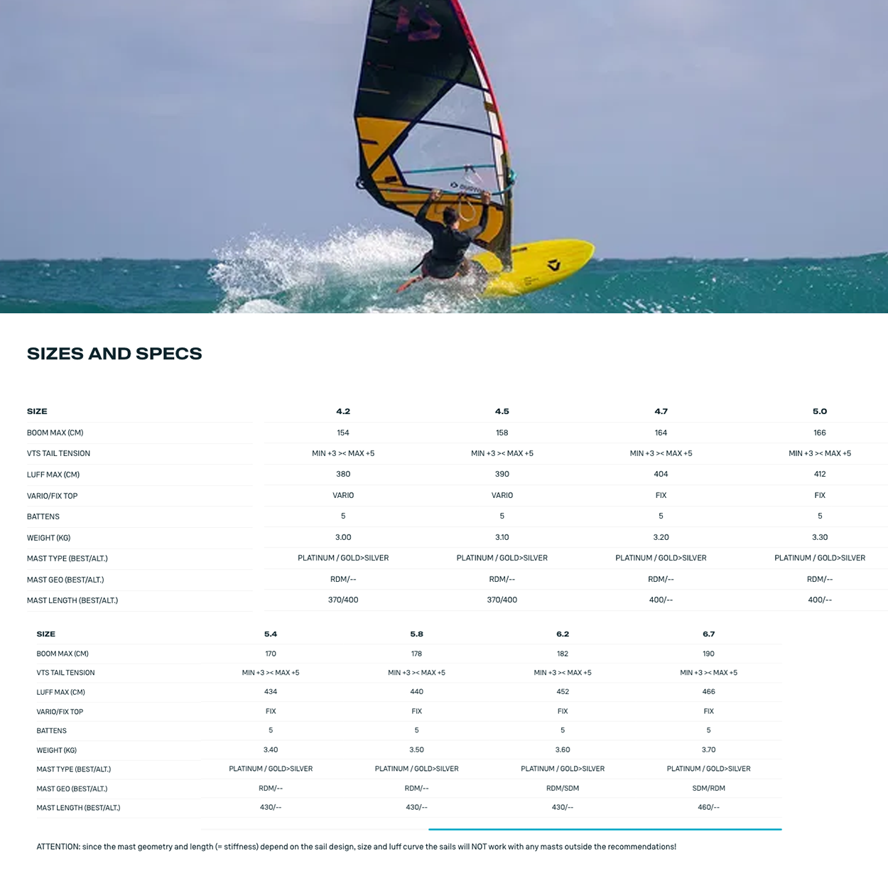 Duke Windsurf Sail