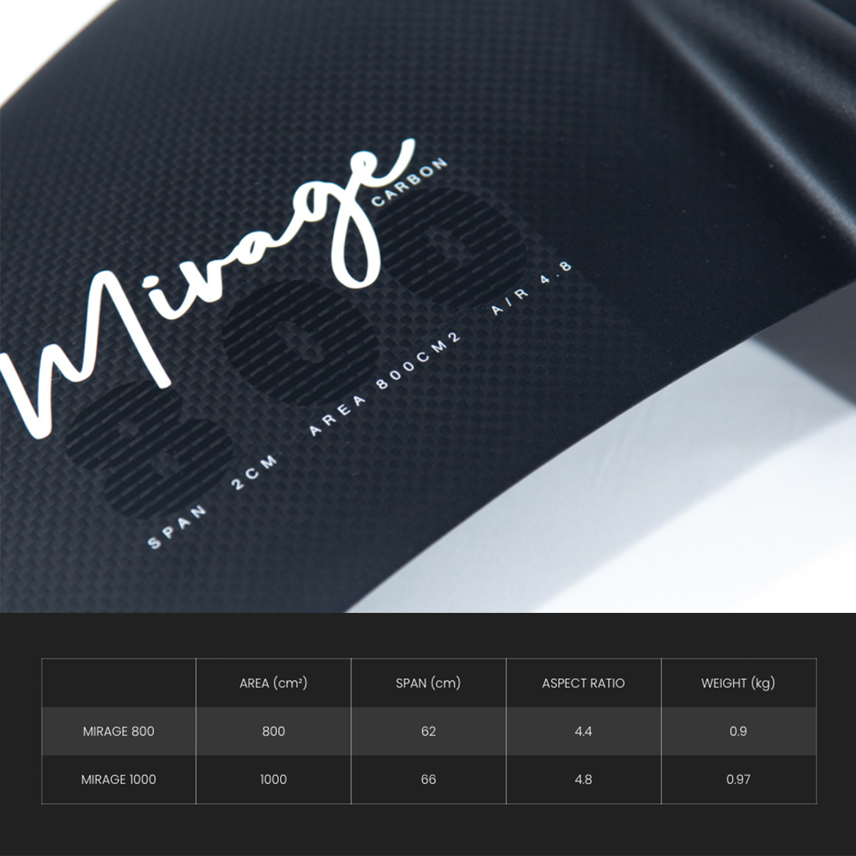 Mirage Carbon Front Wing