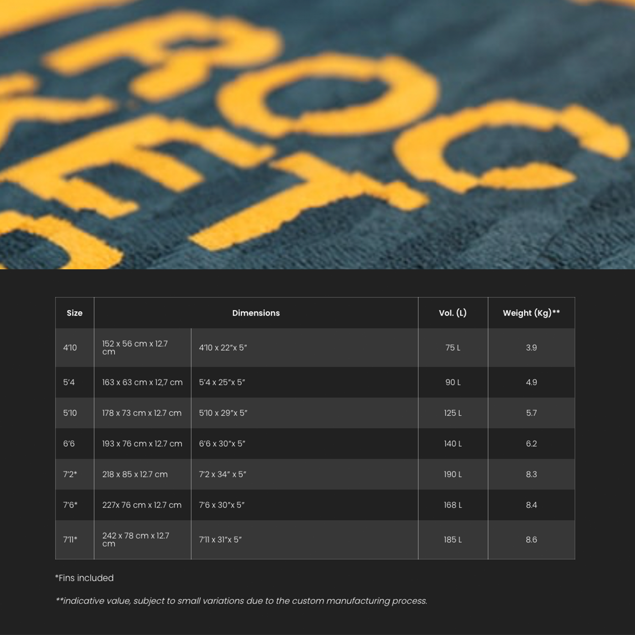 Rocket Air Wing Board