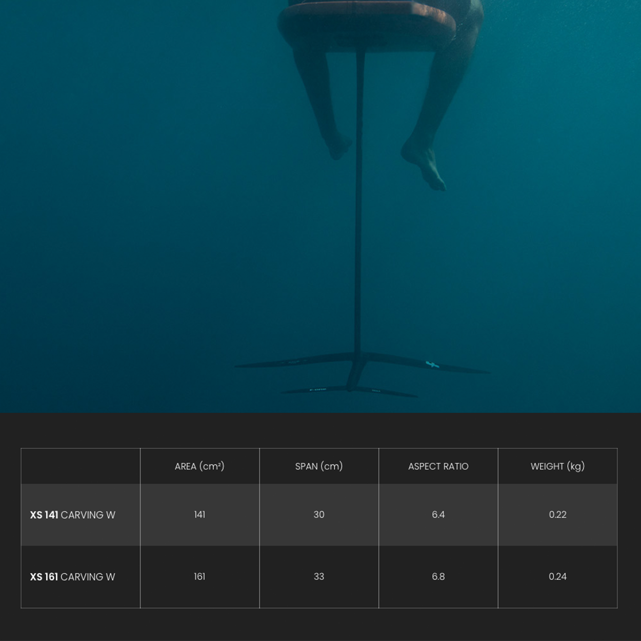 Monobloc Tail Carving W