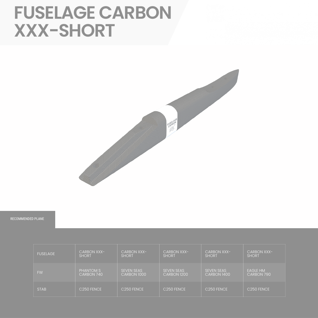 Fuselage Carbon
