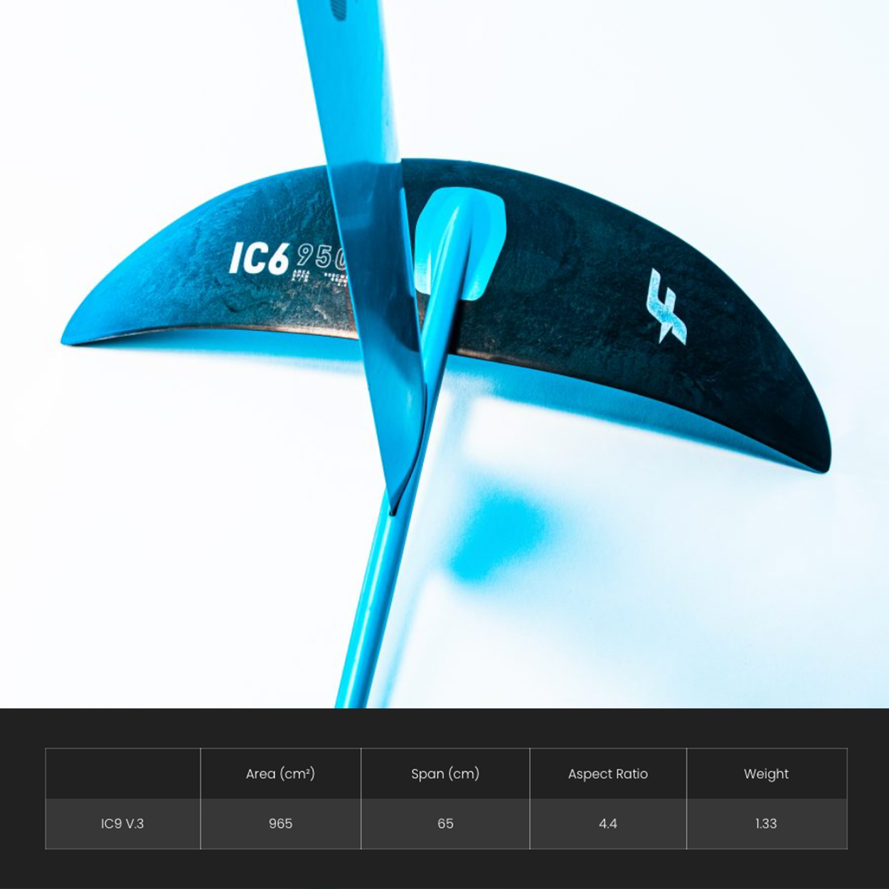 IC6 950 V3 Front Wing