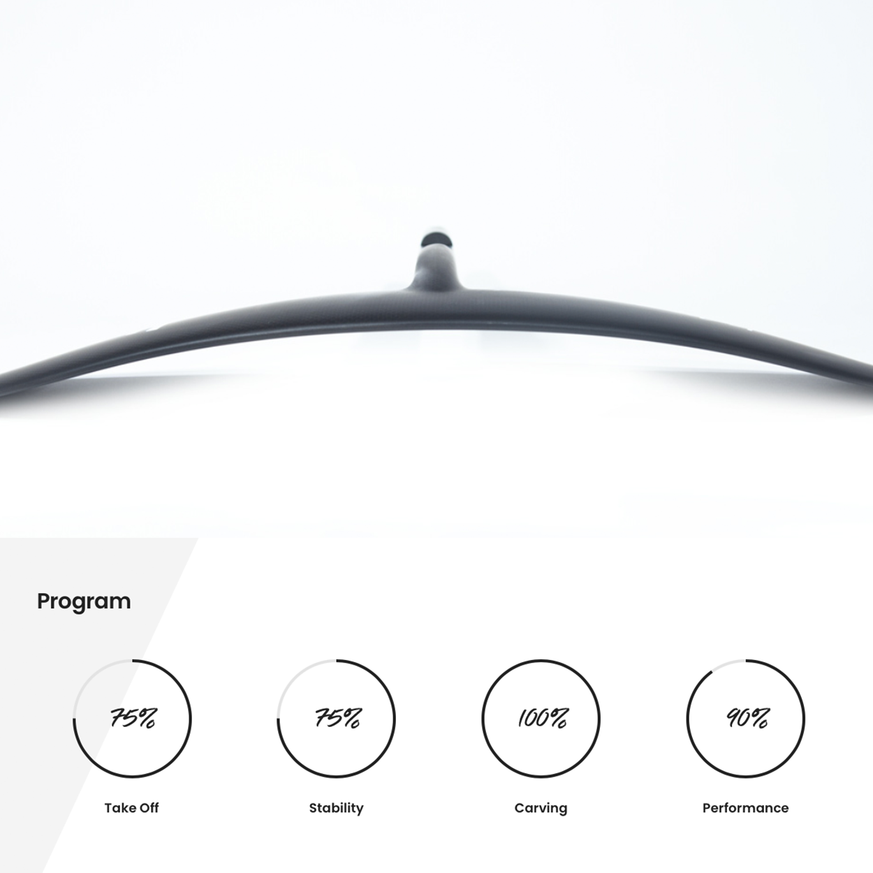 Mirage Carbon Front Wing