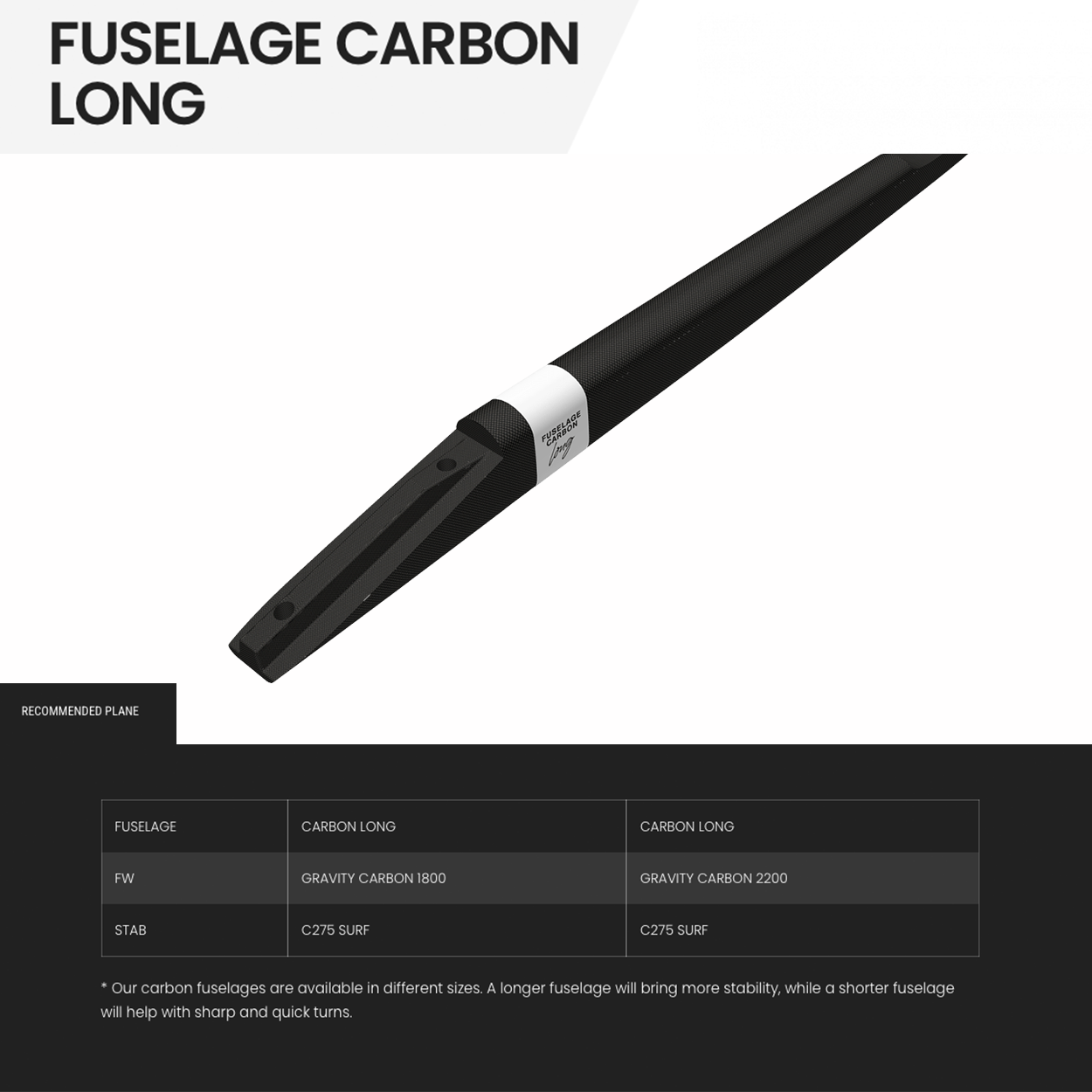 Fuselage Carbon