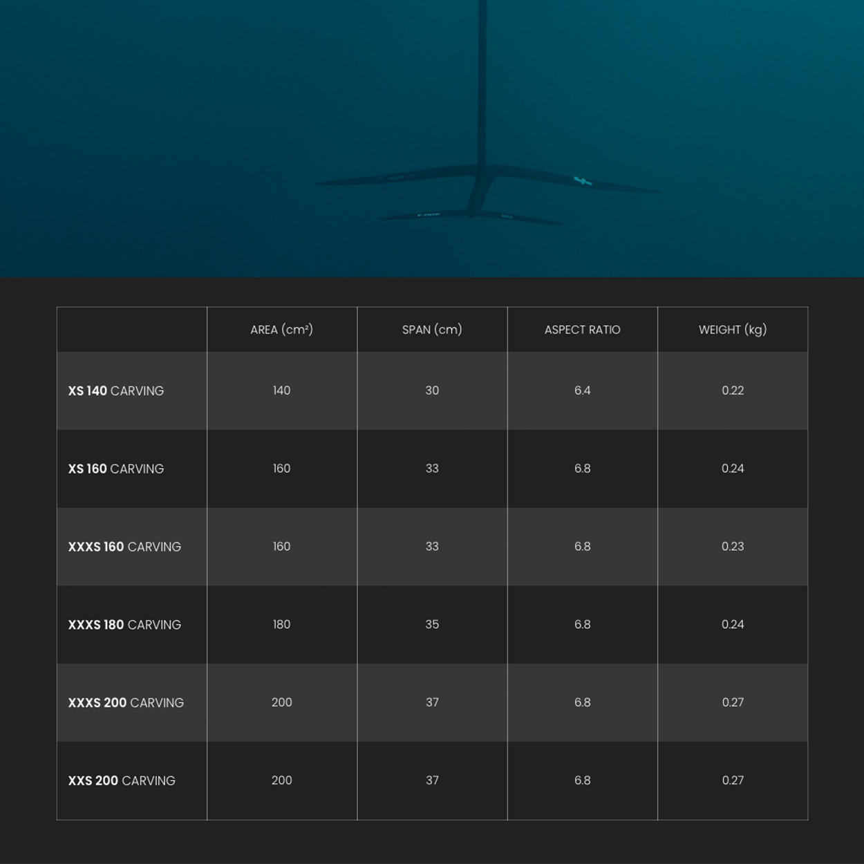 Monobloc Tail Carving