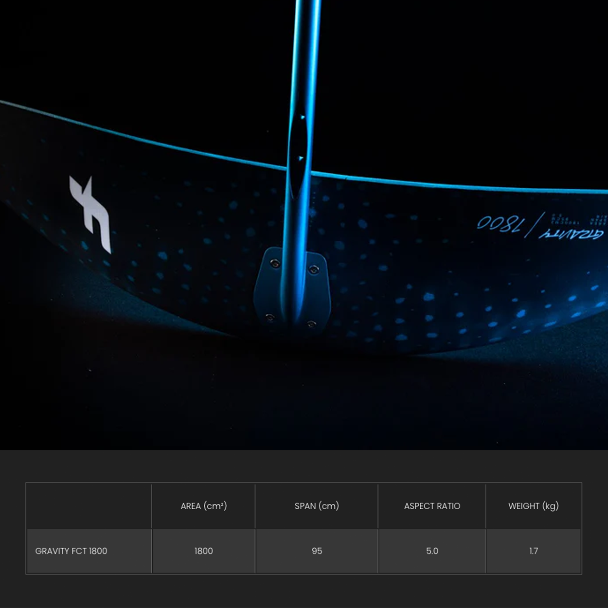 Gravity FCT Front Wing